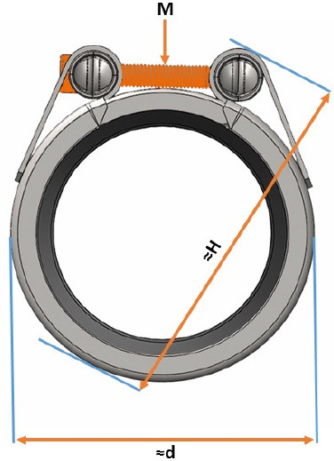 Муфта UNI-REP. Условный диаметр соединяемых труб до 2000 мм.
